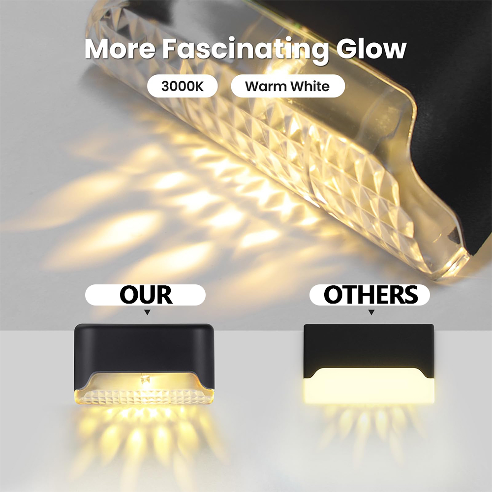 Solar Deck Lights, 8 Pack LED  - огляд і ціна Deck Step Light