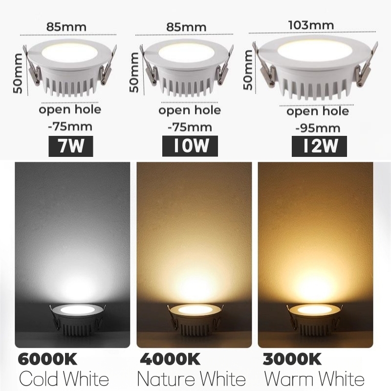 Outdoor LED Waterproof Downlig - огляд і ціна Outdoor Lighting Under Roof