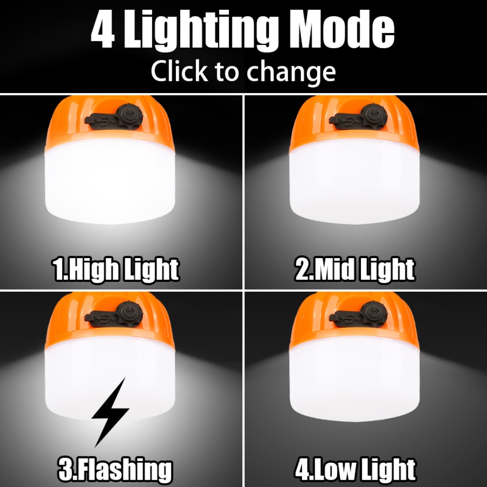 Portable Mini Camping Lamp 4 L - огляд і ціна Outdoor Lighting Battery