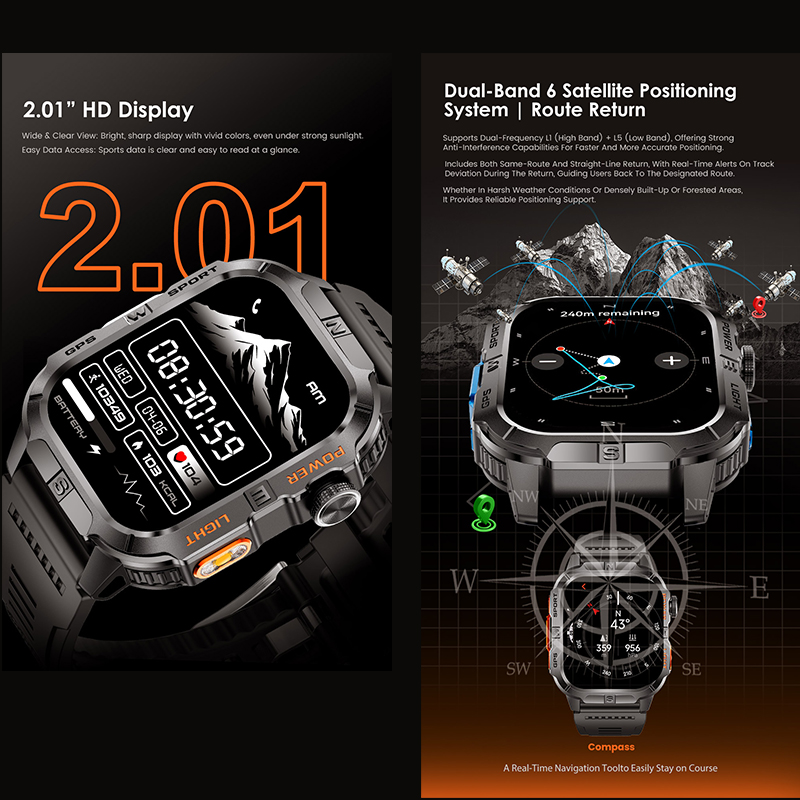 2026 New Smart Watch GPS Motio - огляд і ціна Outdoor Lighting Track