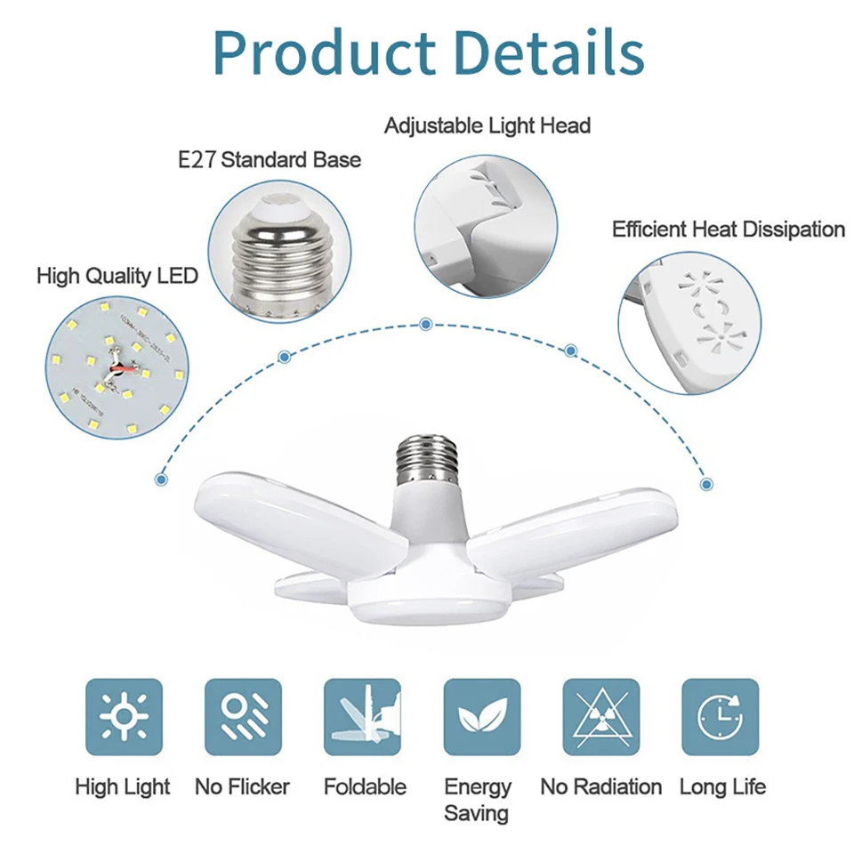 E27 Fan Foldable 28W Motion Se - огляд і ціна Outdoor Lighting Warehouse