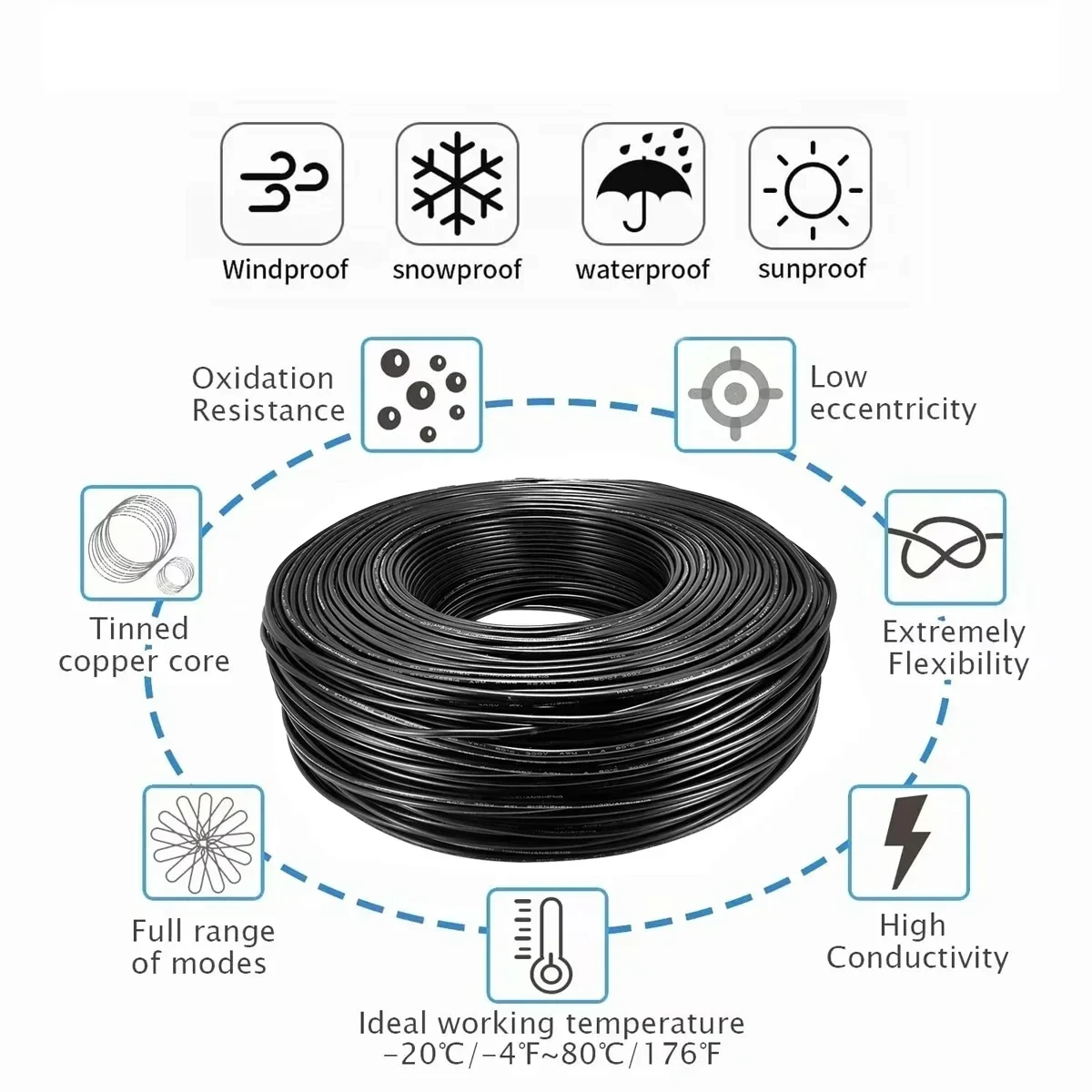 7Core Sheathed Wire 28/26/24/2 - огляд і ціна Outdoor Lighting Underground Wiring
