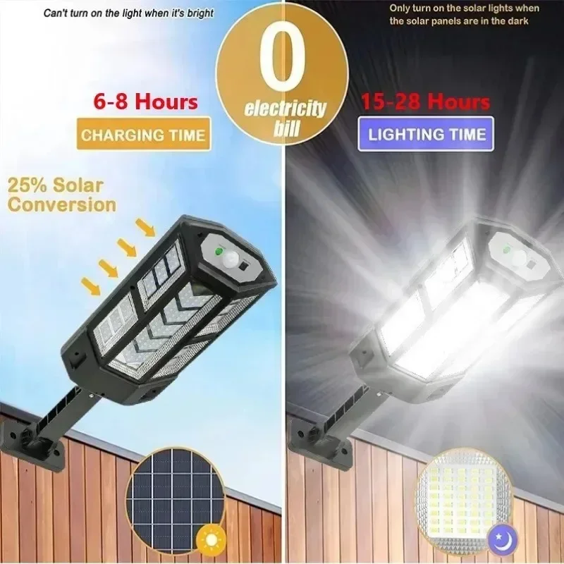 Newest Solar Lamp Powerful Out - огляд і ціна Outdoor Lighting Patio