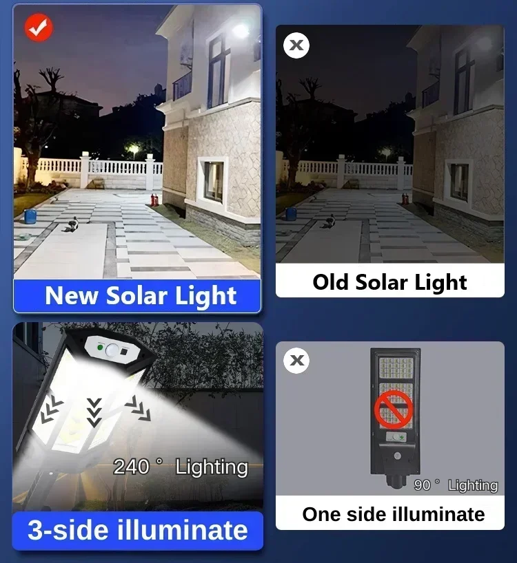 Newest Solar Lamp Powerful Out - огляд і ціна Outdoor Lighting Patio