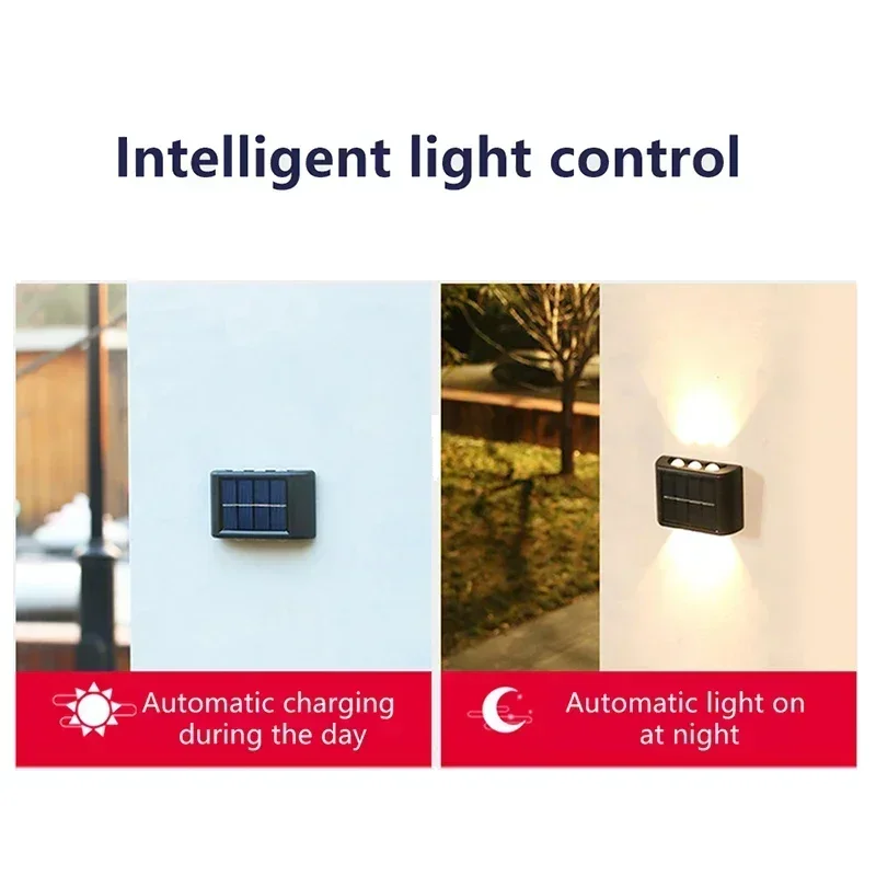 LED Solar Light Outdoor Waterp - огляд і ціна Outdoor Lighting Fixtures