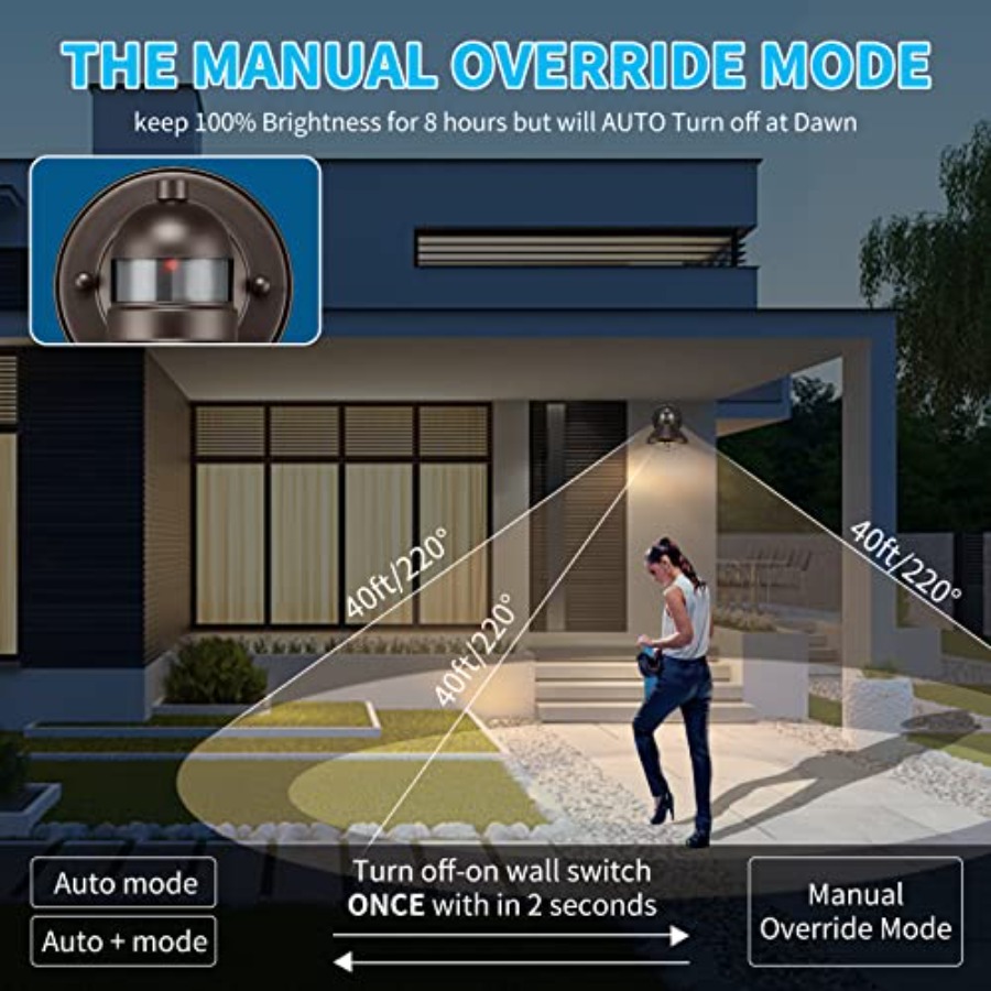 2 Pack Motion Sensor Outdoor L - огляд і ціна Outdoor Lighting Fixtures