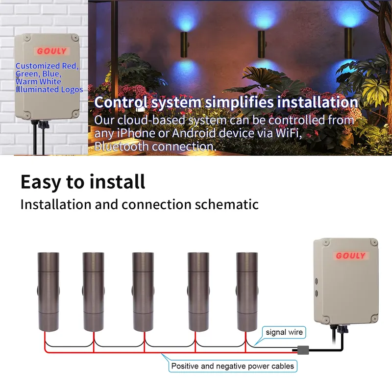 Durable Brass Outdoor LED Wall - огляд і ціна Outdoor Lighting Design