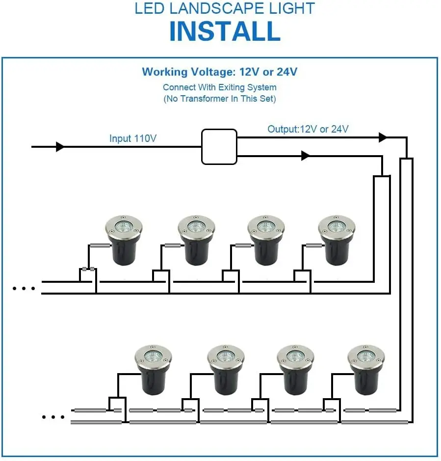 Low Voltage Landscape Lighting - огляд і ціна Outdoor Lighting Underground Wiring