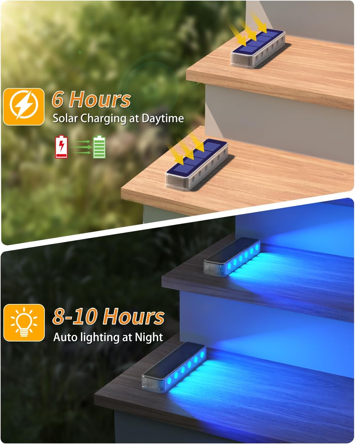 Outdoor Solar Deck Lights LED  - огляд і ціна Deck Step Light