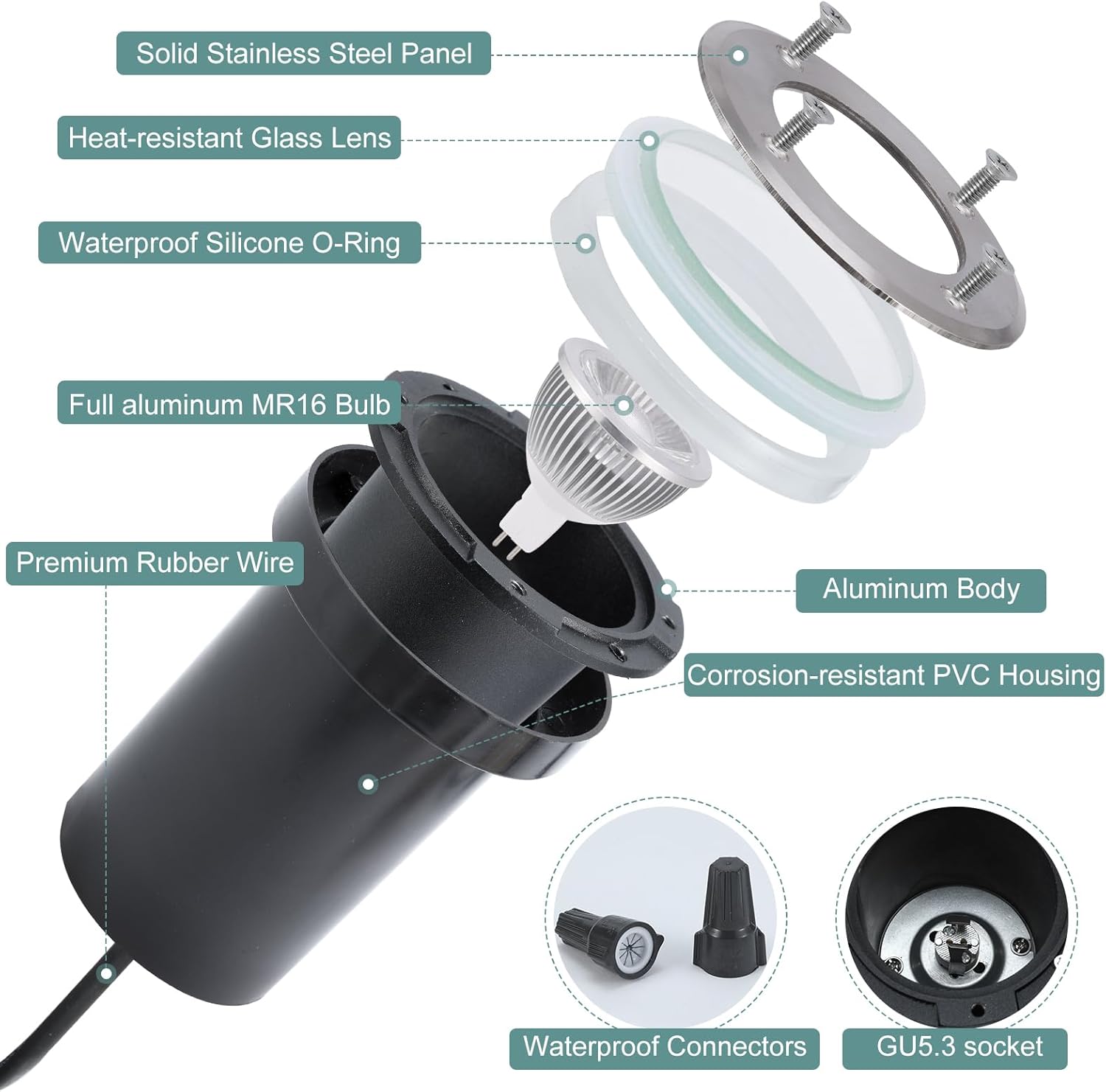 6 Pack Low Voltage Landscape L - огляд і ціна Outdoor Lighting Underground Wiring