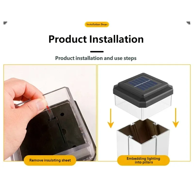 Waterproof Solar LED Post Cap  - огляд і ціна Post Cap Light
