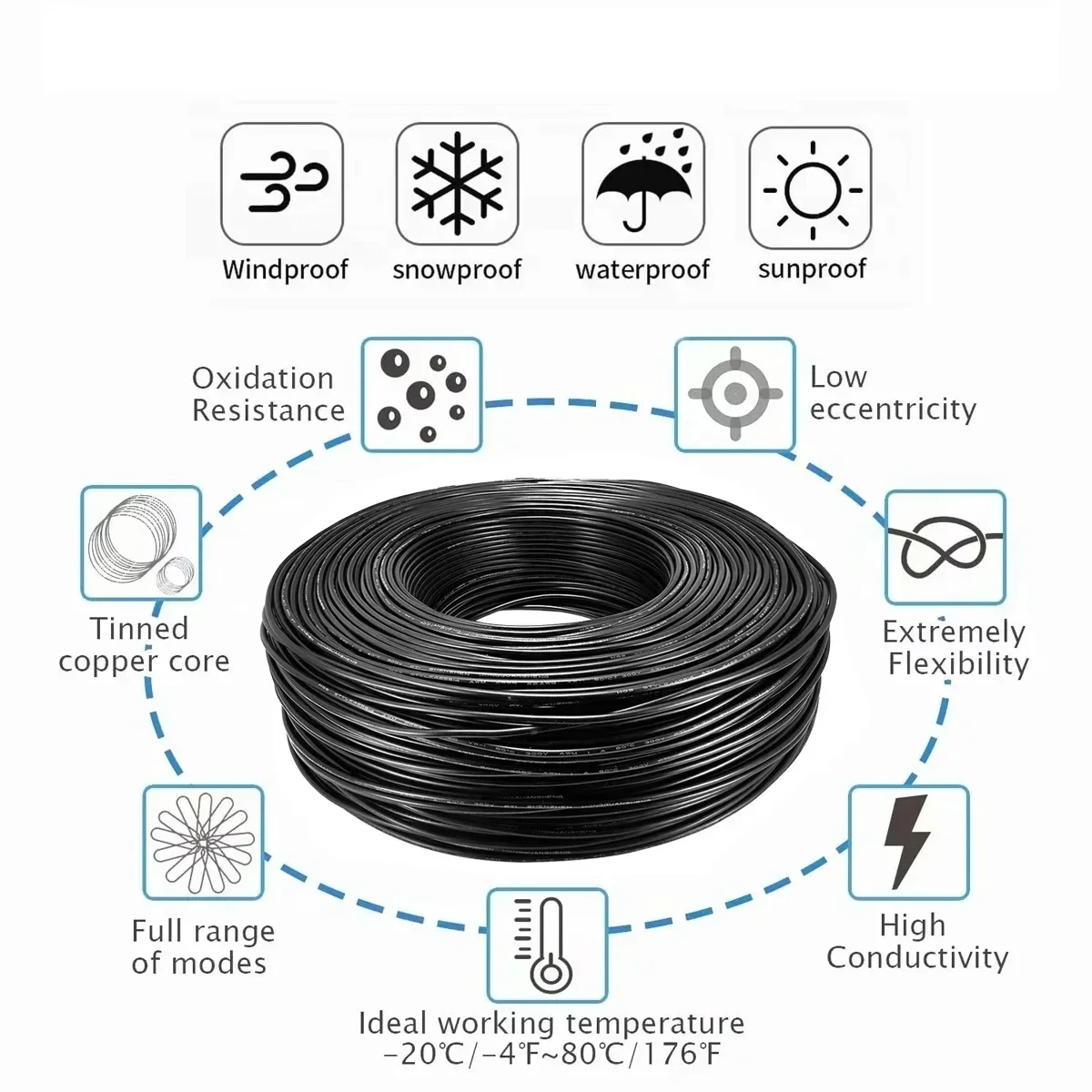 12V Car Automotive Cables 2 Co - огляд і ціна Outdoor Lighting Underground Wiring
