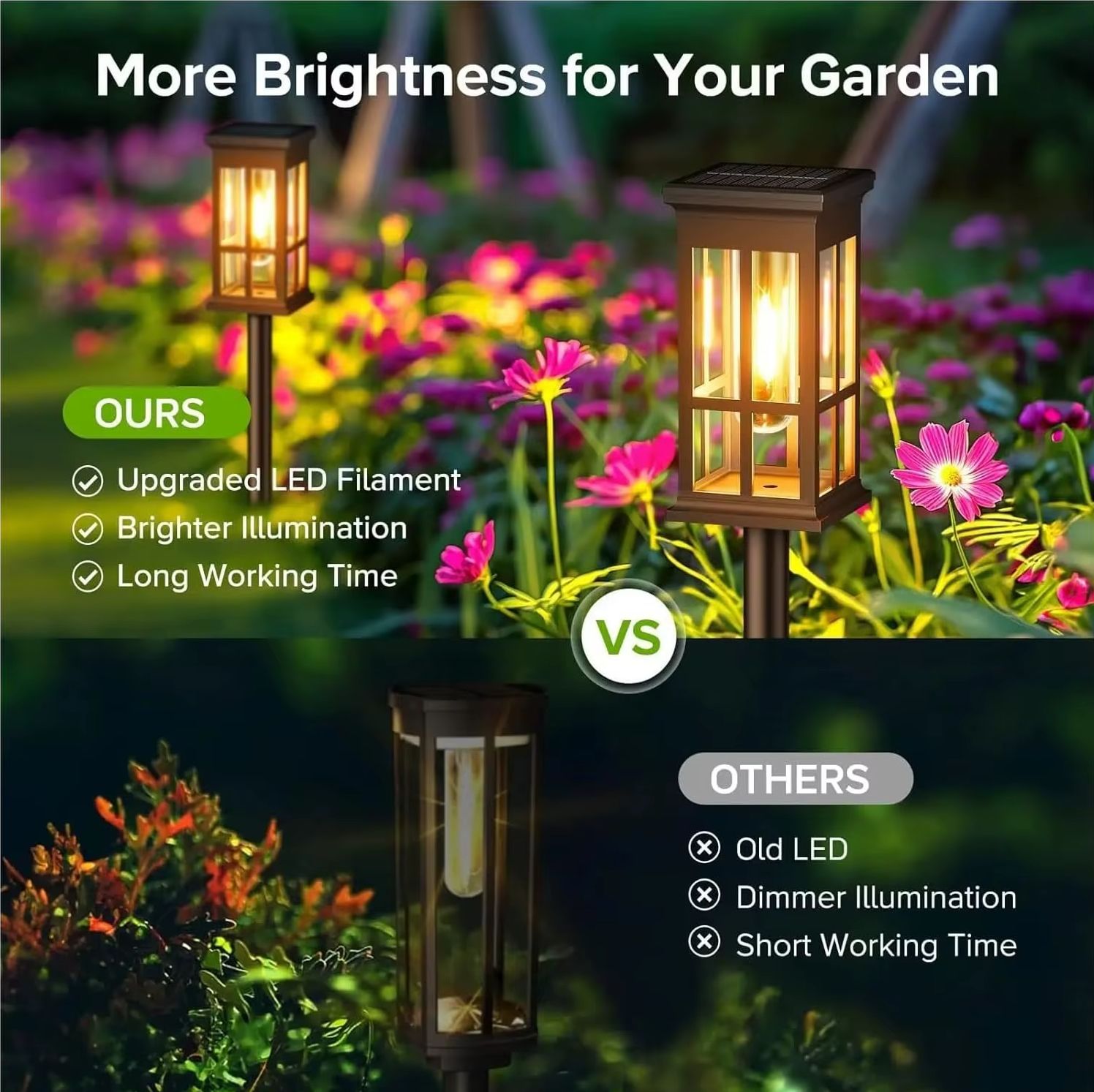 Solar Pathway Light Outdoor So - огляд і ціна Landscape Spike Light