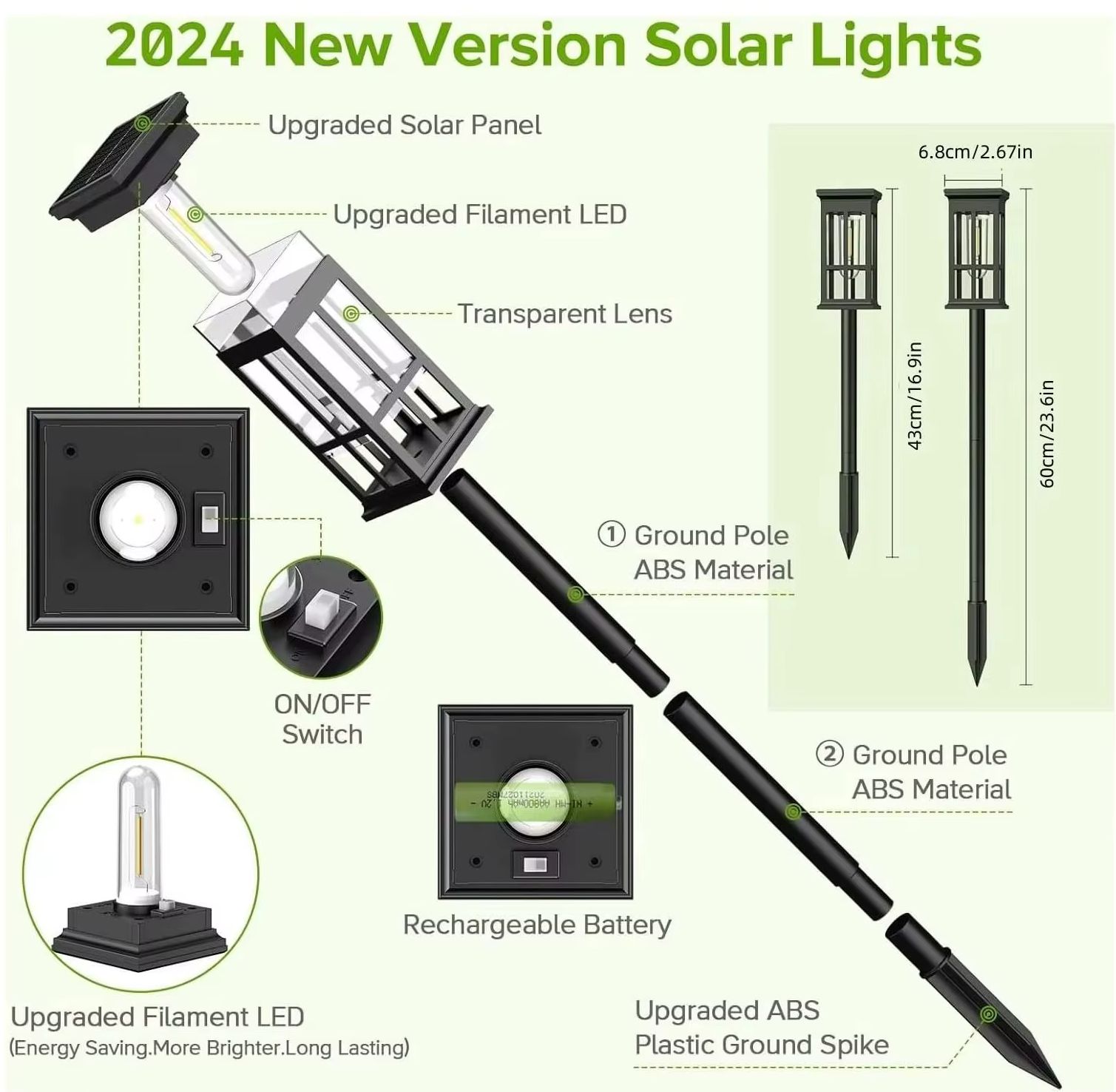 Solar Pathway Light Outdoor So - огляд і ціна Landscape Spike Light