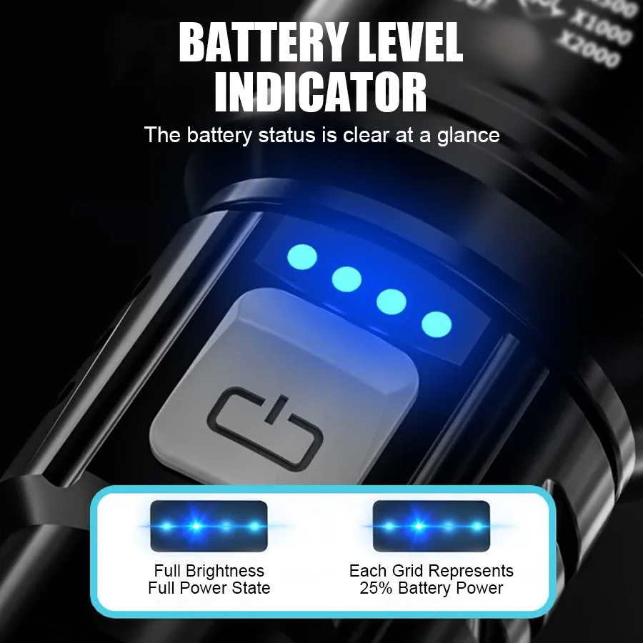 High Power P50 LED Flashlight  - огляд і ціна Outdoor Lighting Lumen