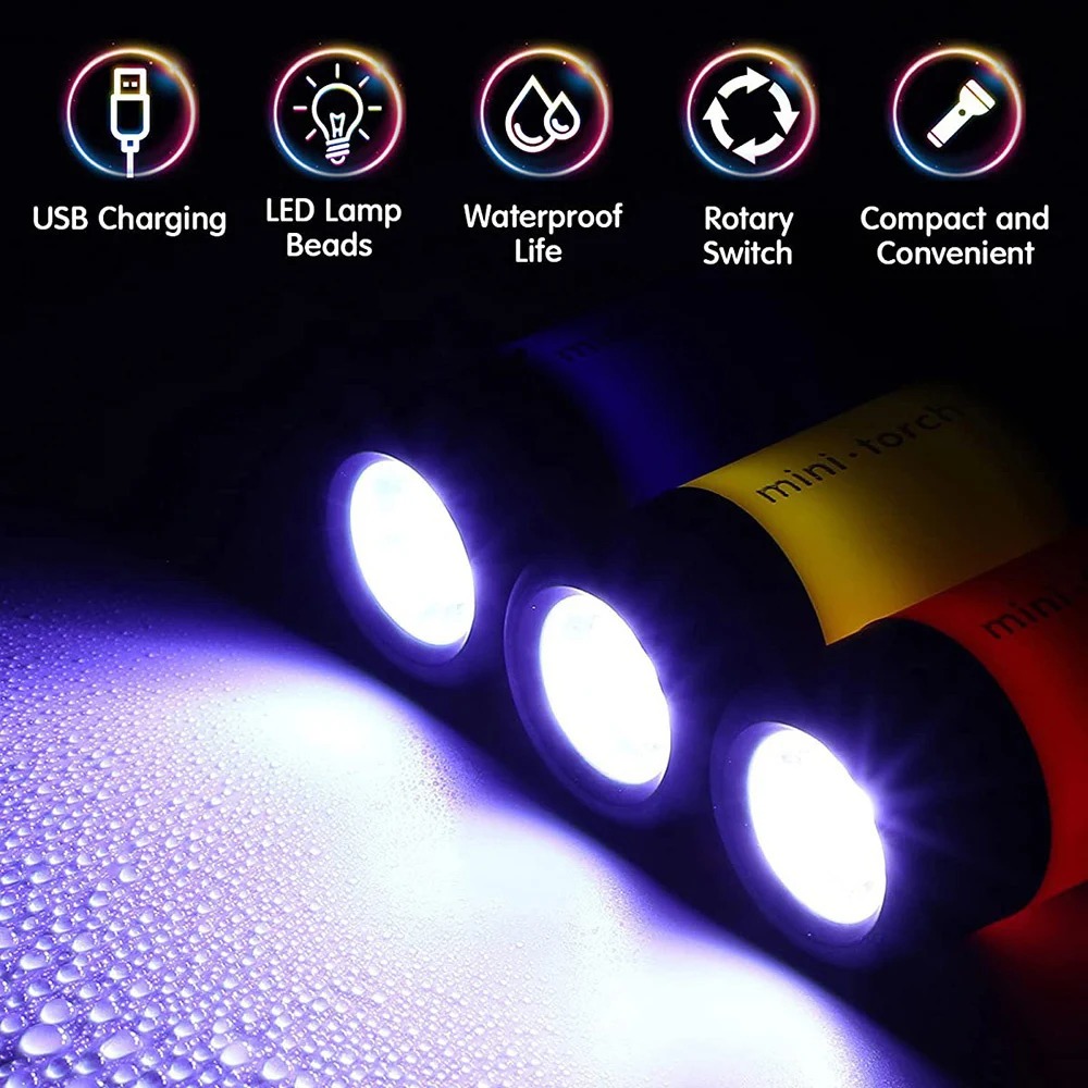 USB Rechargeable Camping Mini  - огляд і ціна Outdoor Lighting Lumen