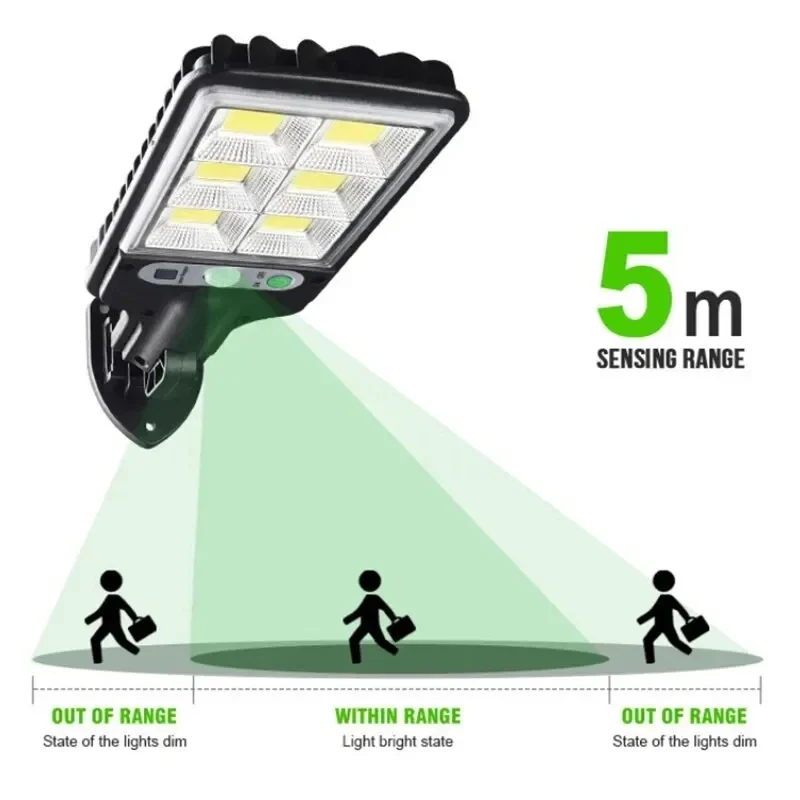 Outdoor Solar Garden Lights wi - огляд і ціна Outdoor Lighting Patio