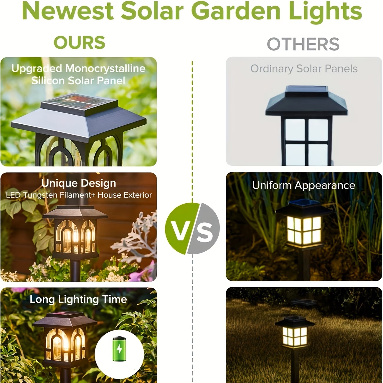 10Pack Solar Pathway Light Out - огляд і ціна Landscape Spike Light
