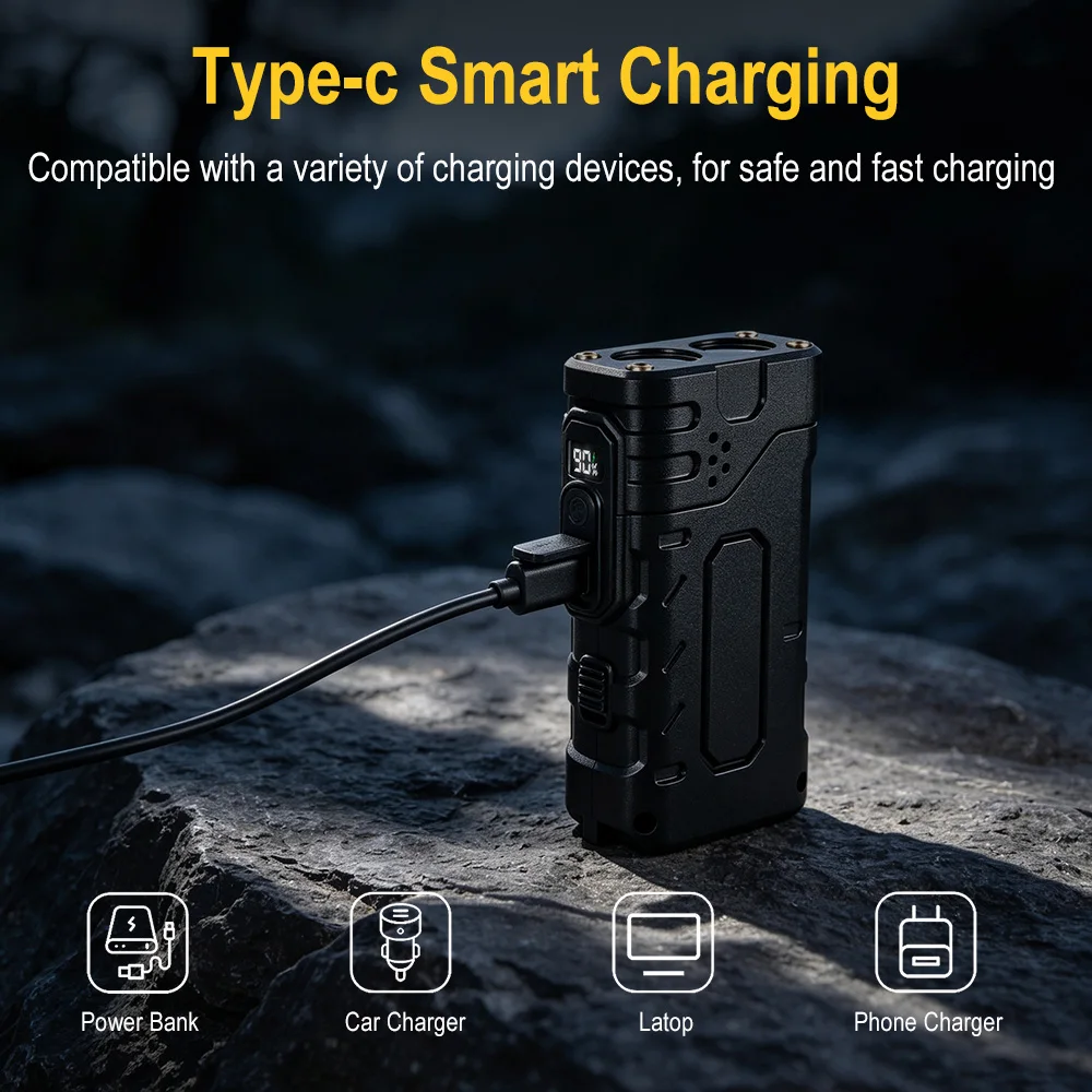 BORUIiT Hand Crank EDC LED Fla - огляд і ціна Outdoor Lighting Lumen