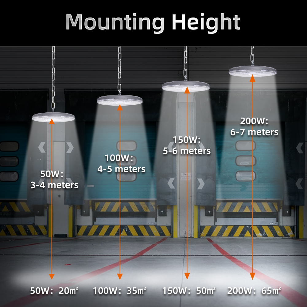 100w 150w 180w 200w 320w Alumi - огляд і ціна Outdoor Lighting Warehouse