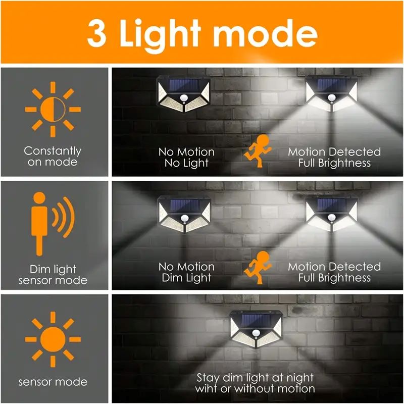 100LED Outdoor Solar Garden Li - огляд і ціна Outdoor Lighting Patio