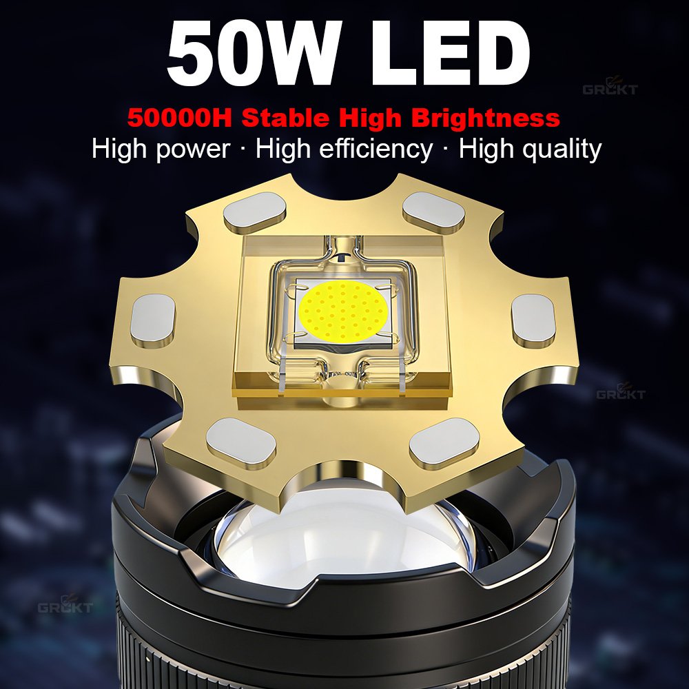 80000CD Most Powerful LED Flas - огляд і ціна Outdoor Lighting Lumen