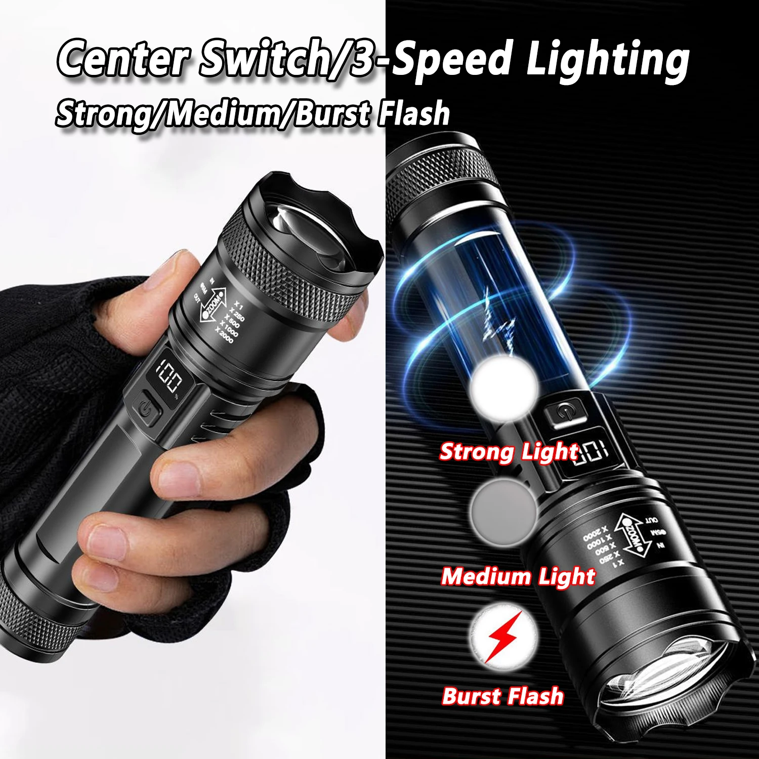 Ultra Bright LED Flashlight 20 - огляд і ціна Outdoor Lighting Lumen