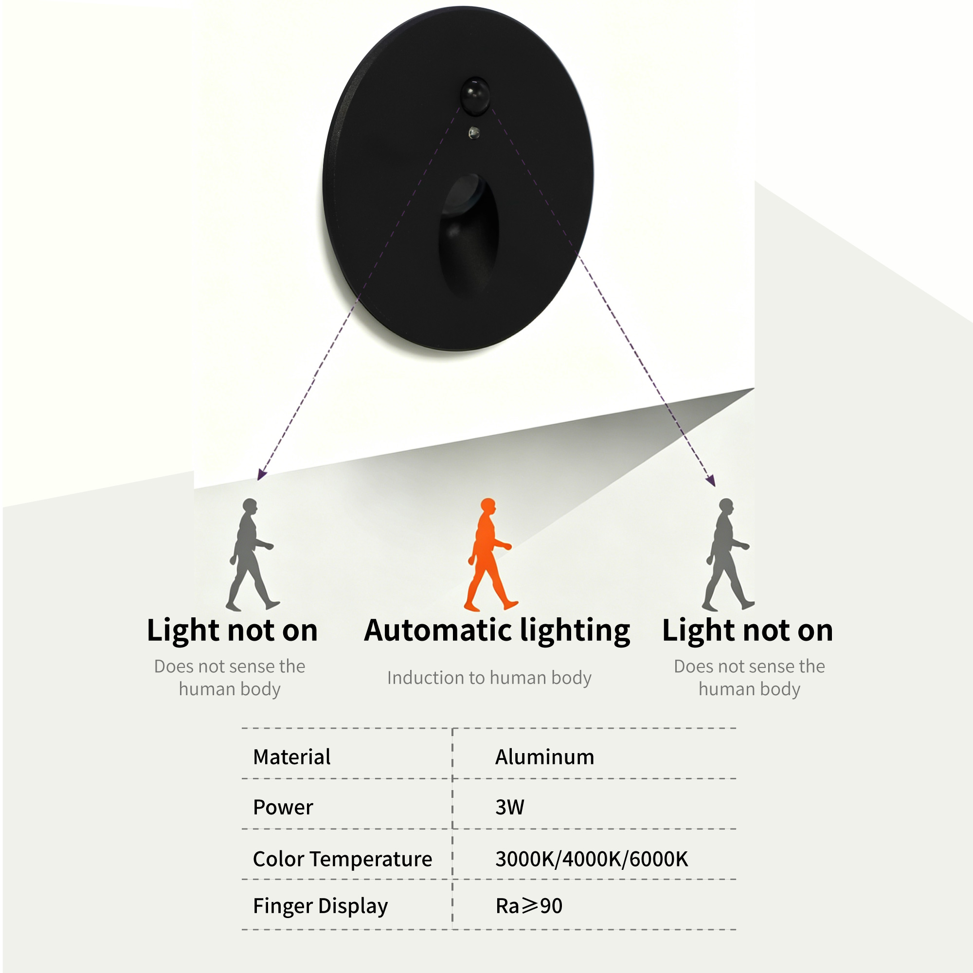 Recessed LED Step&Stair Light  - огляд і ціна Deck Step Light