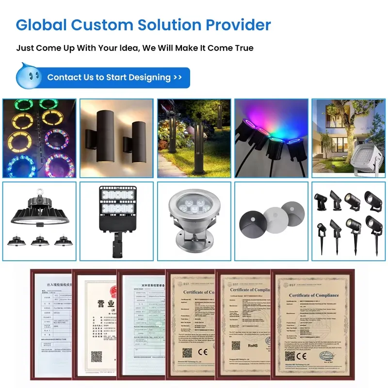 Most Popular 9W-40W COB Outdoo - огляд і ціна Outdoor Lighting Warehouse