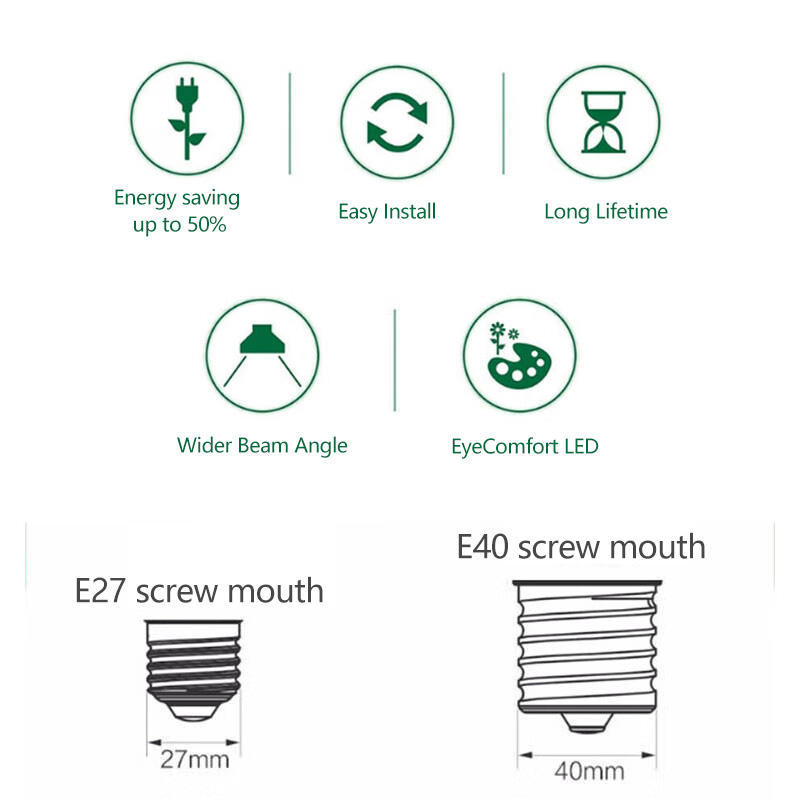 Philips LED T160 Bulb E40 65W  - огляд і ціна Outdoor Lighting Warehouse