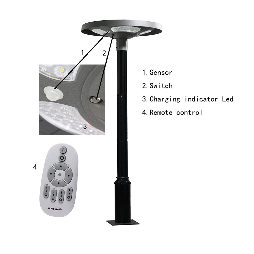 Waterproof IP65 UFO Solar LED  - огляд і ціна Outdoor Lighting Battery