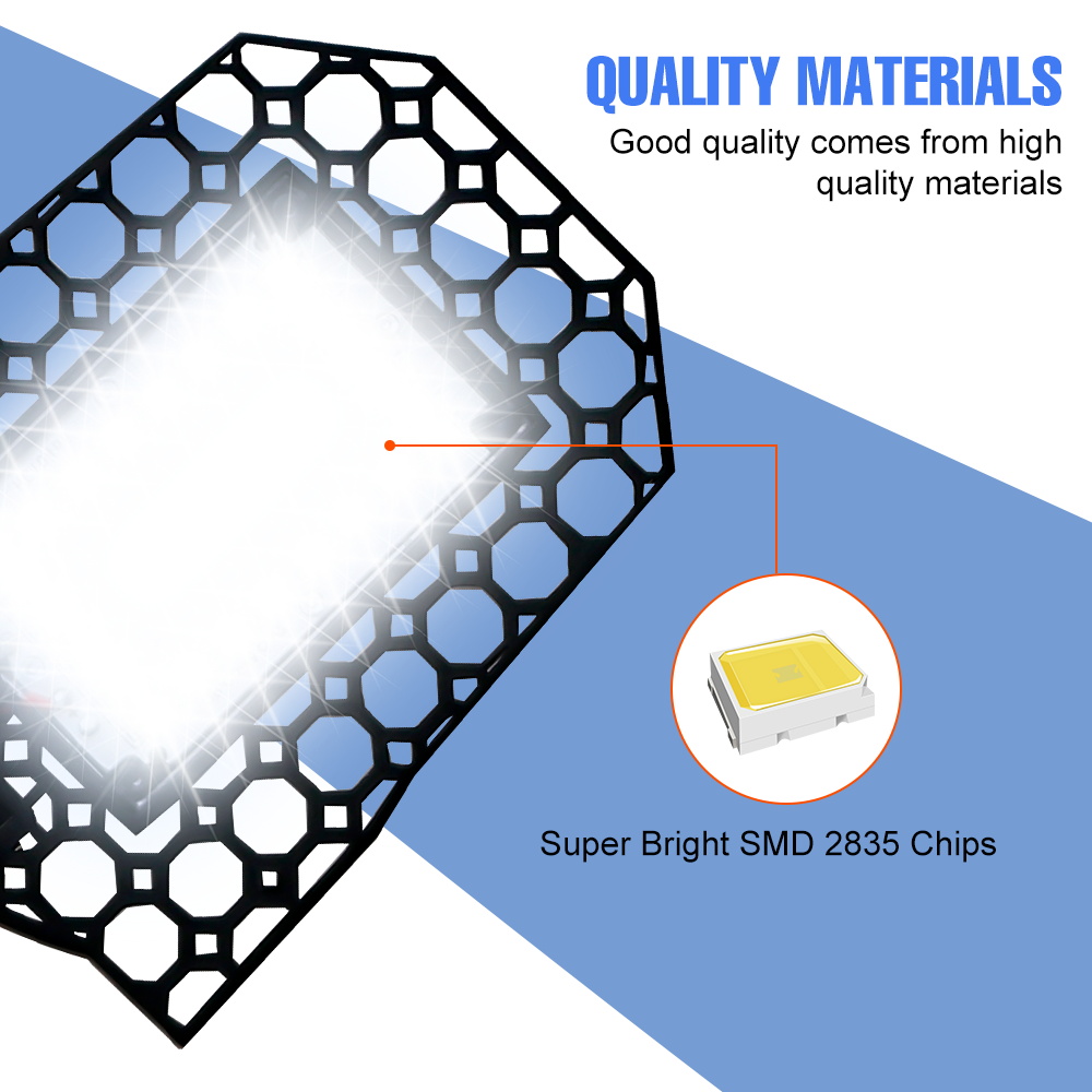 300W LED Garage Lamp E27/E26 L - огляд і ціна Outdoor Lighting Warehouse