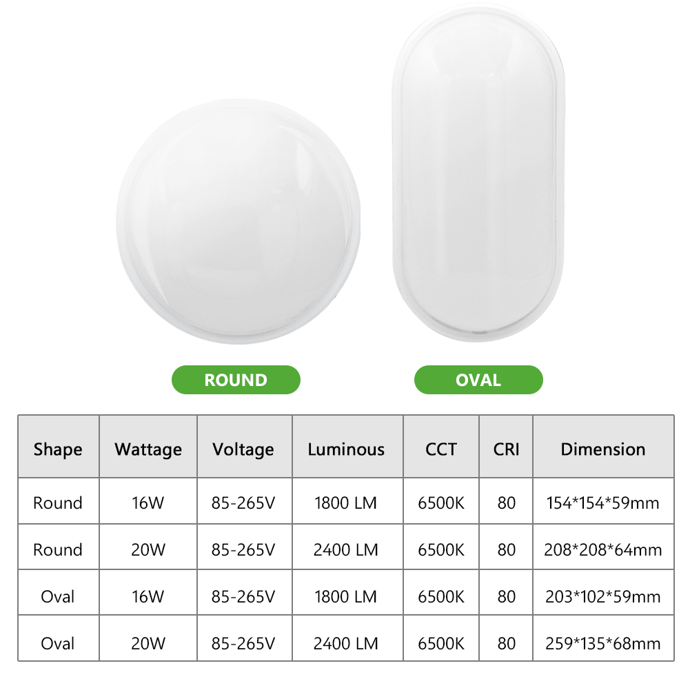 16W 20W Outdoor LED Wall Lamp  - огляд і ціна Outdoor Lighting Under Roof
