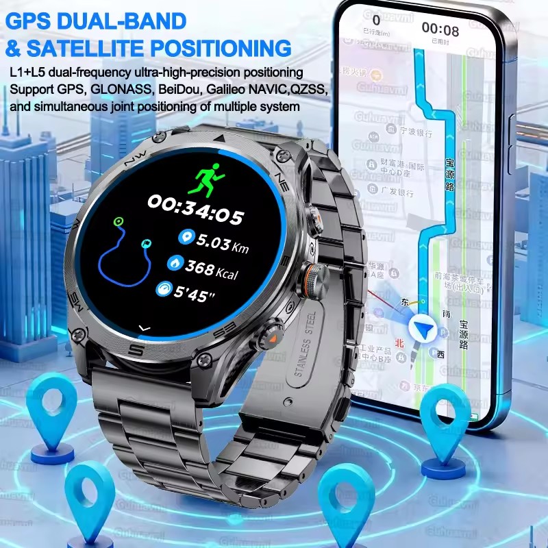 New Military Built in GPS Trac - огляд і ціна Outdoor Lighting Track