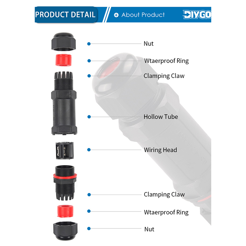 IP68 M20/M25 Waterproof Connec - огляд і ціна Outdoor Lighting Connectors