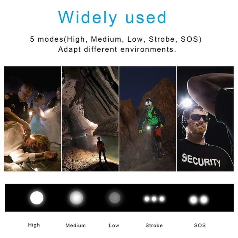 High Power XHP70 Led Flashligh - огляд і ціна Outdoor Lighting Lumen