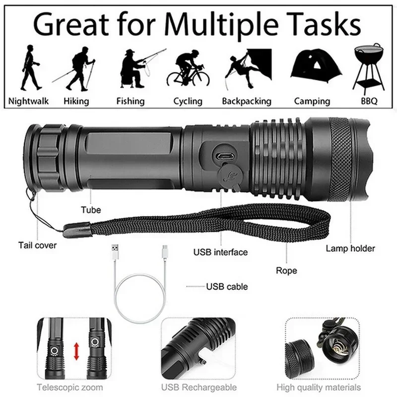 High Power XHP70 Led Flashligh - огляд і ціна Outdoor Lighting Lumen